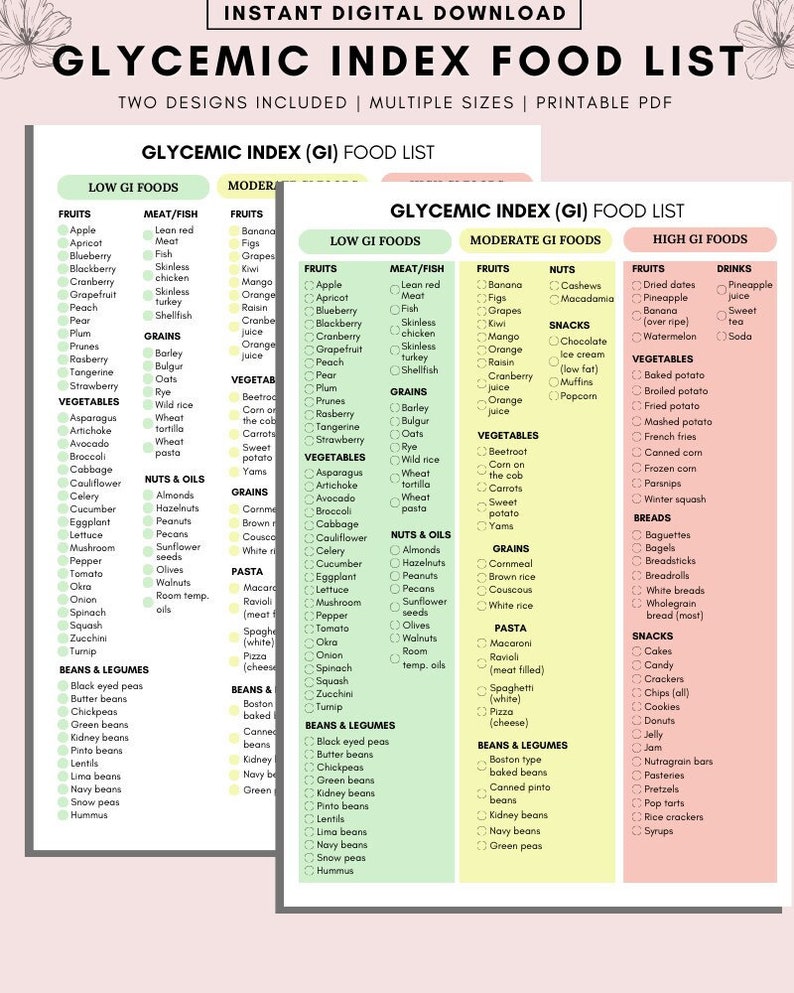 Diabetic Food List, Glycemic Index Food List, GI Template, Glycemic Index Foods, GI Foods, GI List, Glycemic Index Food List Printable image 1