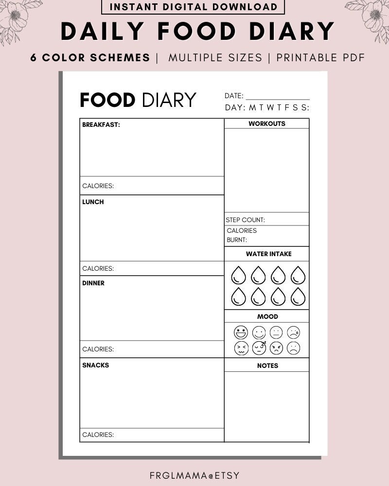 Printable Calorie Counter Log, Daily Food Intake Tracker, Nutrition  Journal, Healthy Eating Planner, Editable Template