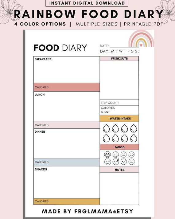 Daily Food Diary Printable A4 A5 Printable Daily Food - Etsy