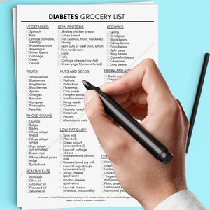 Diabetes Grocery List Printable Diabetes Food List Low Sugar - Etsy UK