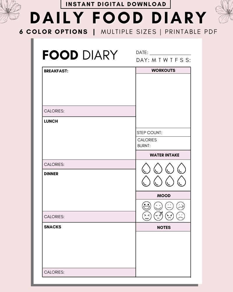 Printable Food Diary: Calorie Tracker, Meal Planner (A4 A5 Letter PDF ...