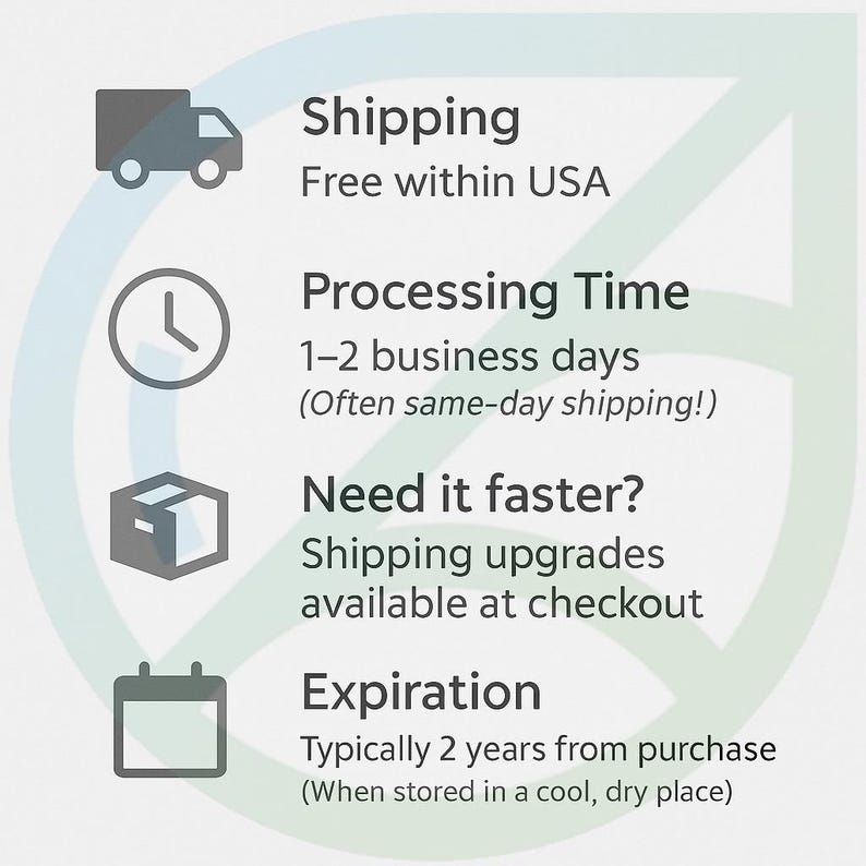 K&ouml;nnte beinhalten: Informative Grafik mit Symbolen und Text. Enth&auml;lt ein LKW-Symbol mit dem Text "Shipping Free within USA", ein Uhrensymbol mit "Processing Time 1-2 business days", ein Box-Symbol mit "Need it faster? Shipping upgrades" und ein Kalendersymbol mit "Expiration Typically 2 years".