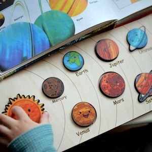 Holzpuzzle zum Sonnensystem, Erkundungsaktivität, Weltraumplaneten, Früherziehungsspielzeug für Kinder, Kleinkindgeschenk, Lernspielzeug für Kinder