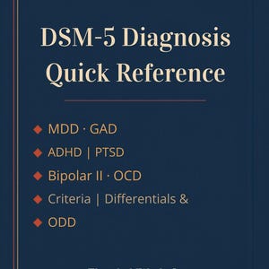 May include: A navy blue reference guide titled "DSM-5 Diagnosis Quick Reference." The text includes "MDD GAD," "ADHD | PTSD," "Bipolar II. OCD," "Criteria | Differentials &," and "ODD." The guide has a gold border and the ThresholdWorksCo logo.