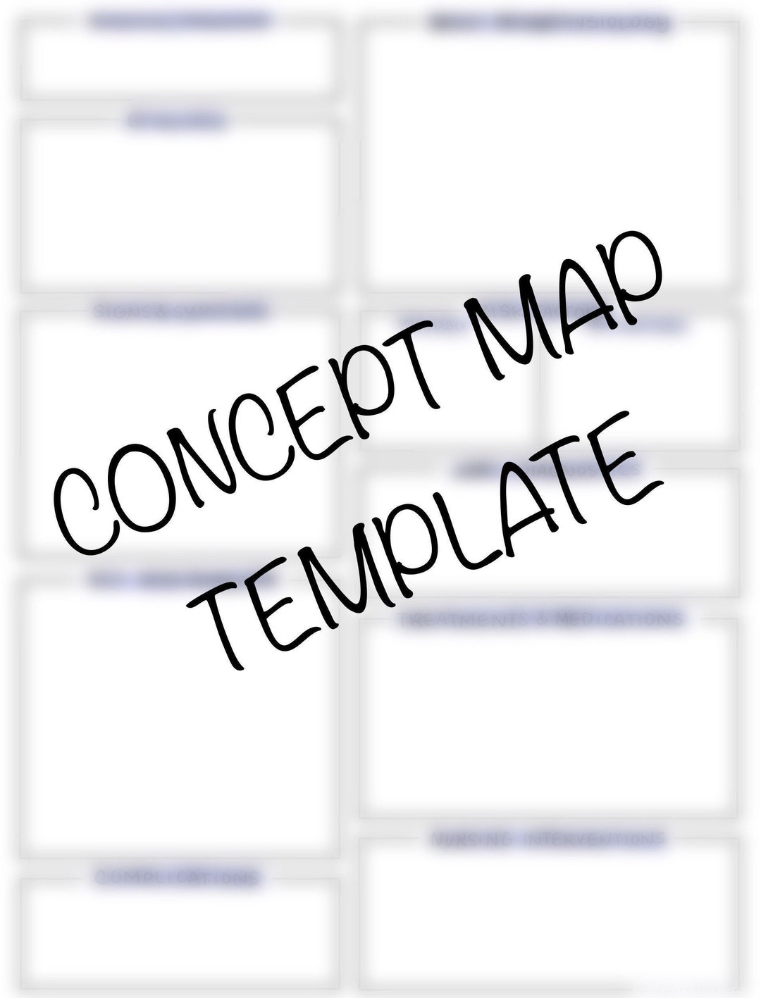 Med-surg Pathophysiology Concept Map Template for Nursing Students ...
