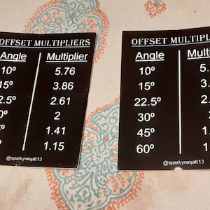 2 pack of electrician conduit multiplier chart stickers