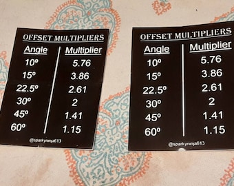 2 pack of electrician conduit multiplier chart stickers