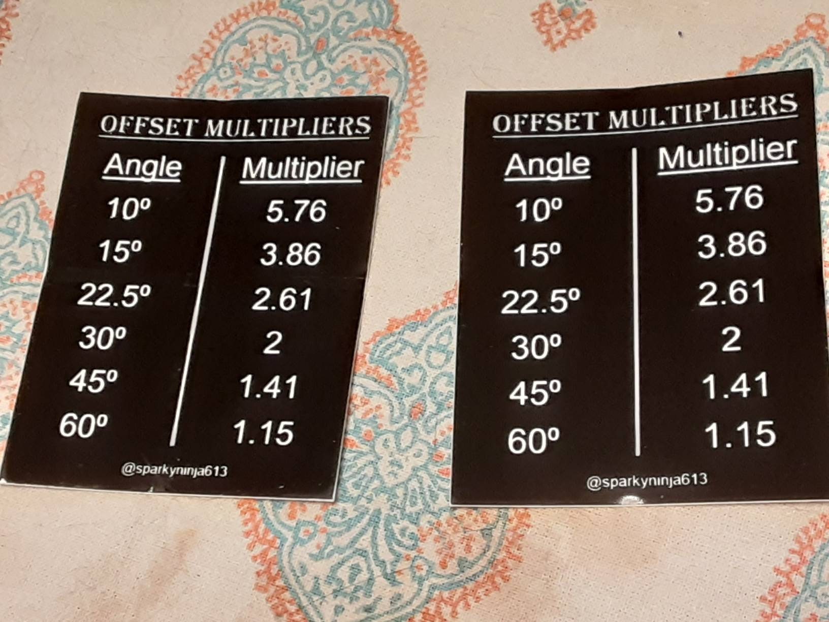 Offset Bend Chart