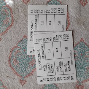 May include: Two white cards with black text and numbers. The cards are labeled "Circuit Color" and "Remainder". The numbers on the cards are 6, 18, 24, 30, 36, 42, 48, 54, 60, 66, 72, 78, 84, 90, 96, 102, 108, 114, and 120. The cards also have the following text: "#√6", "Black/Brown", "Red/Orange", "Blue/Yellow".