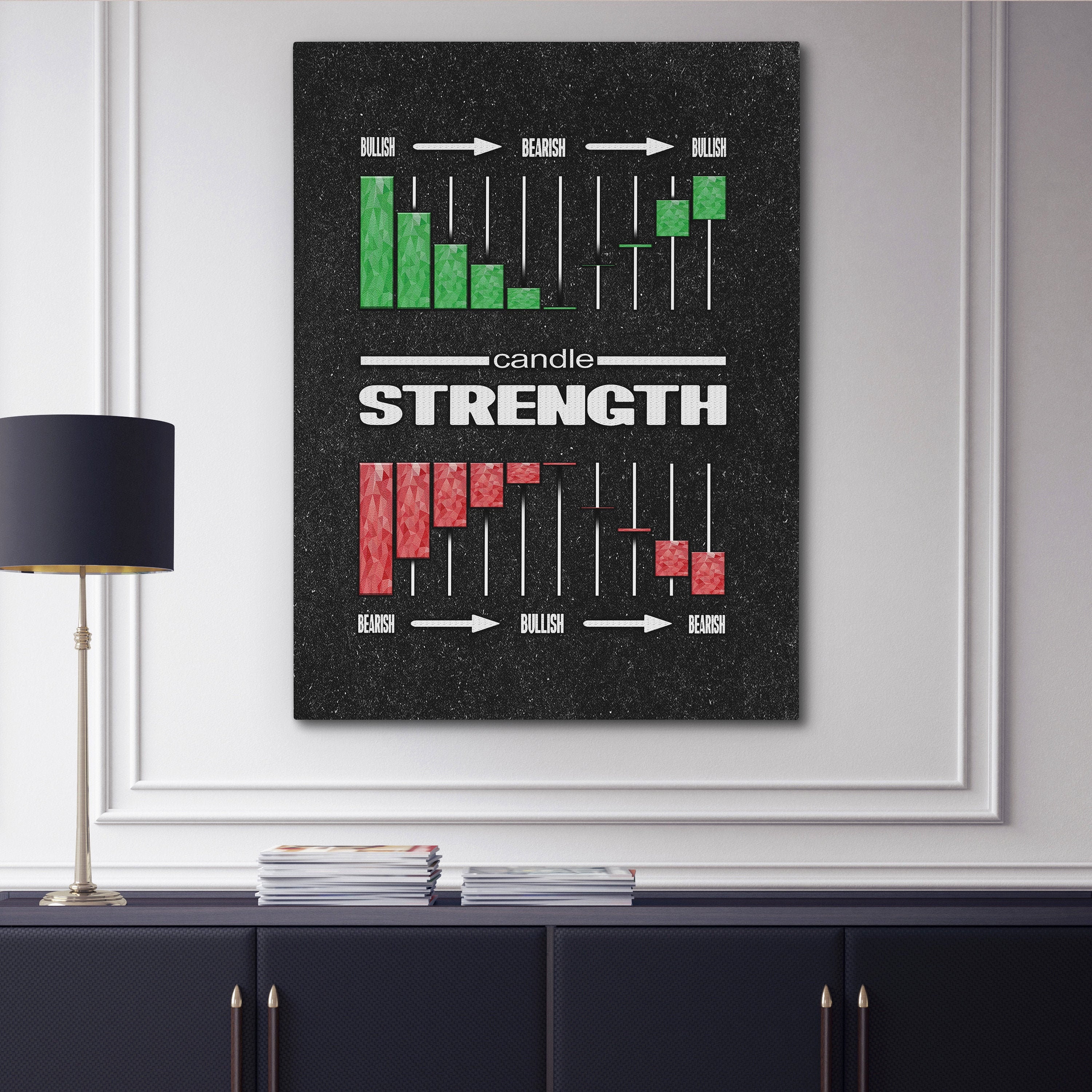 Stock Market Luxury Wall Art Limited Edition Candle Strength Etsy