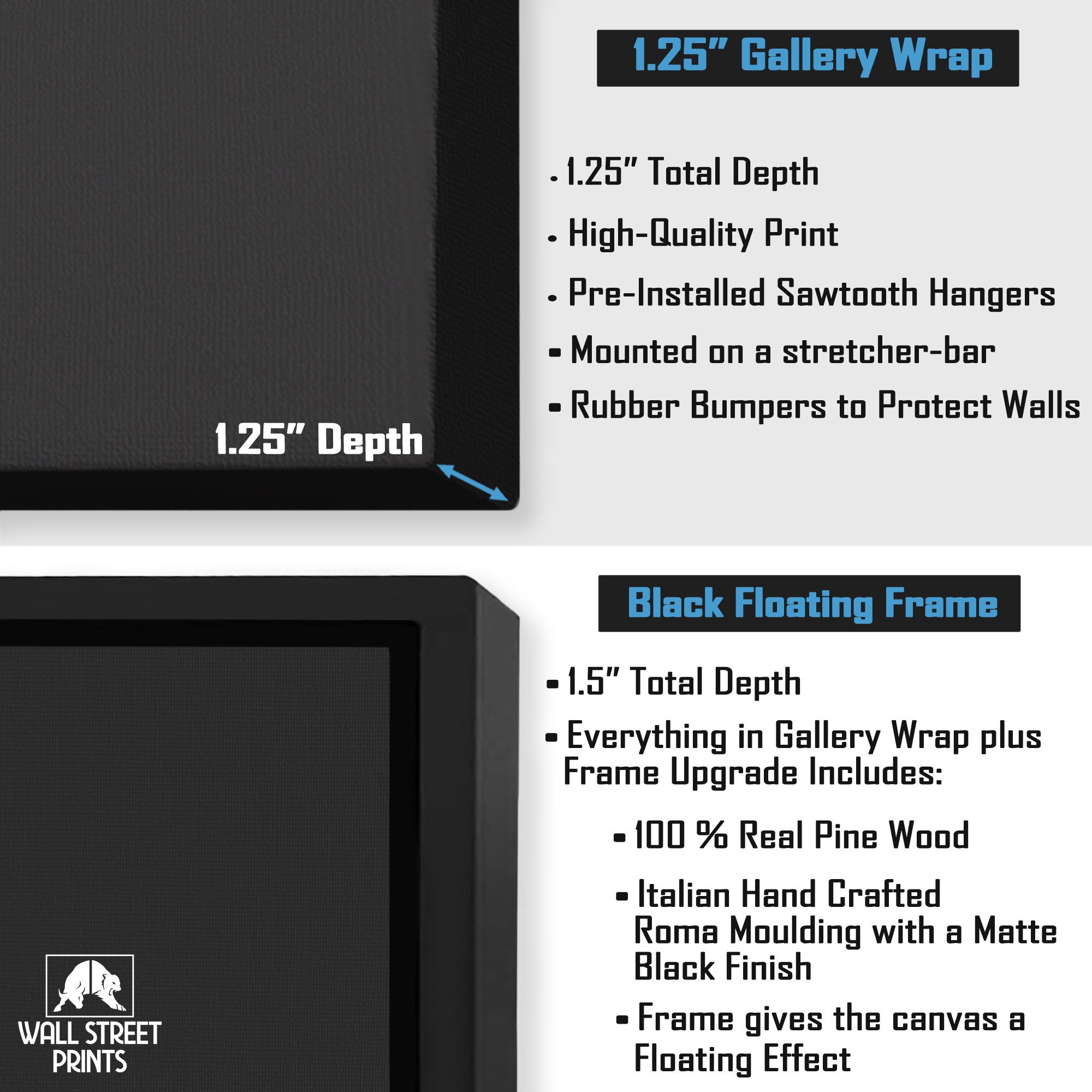 Stock Market Wall Art Luxury Wall Art Stock Market Art Etsy.de