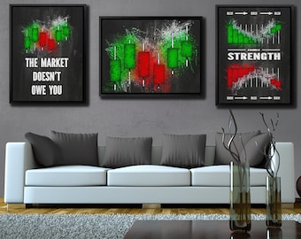Stock Market Chart Art, Technical Analysis Decor, Set of 3