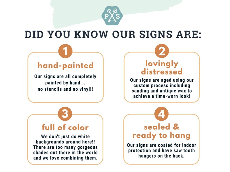 May include: A graphic with four colorful boxes highlighting the features of hand-painted signs. The boxes are labeled "hand-painted", "lovingly distressed", "full of color", and "sealed & ready to hang".