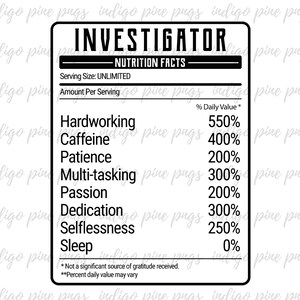 Investigator Nutrition Facts, Investigator PNG, Investigator Sublimation Design, Investigator Digital Design