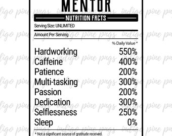 Mentor Nutrition Facts, Mentor PNG, Mentor Sublimation Design, Mentor Digital Design