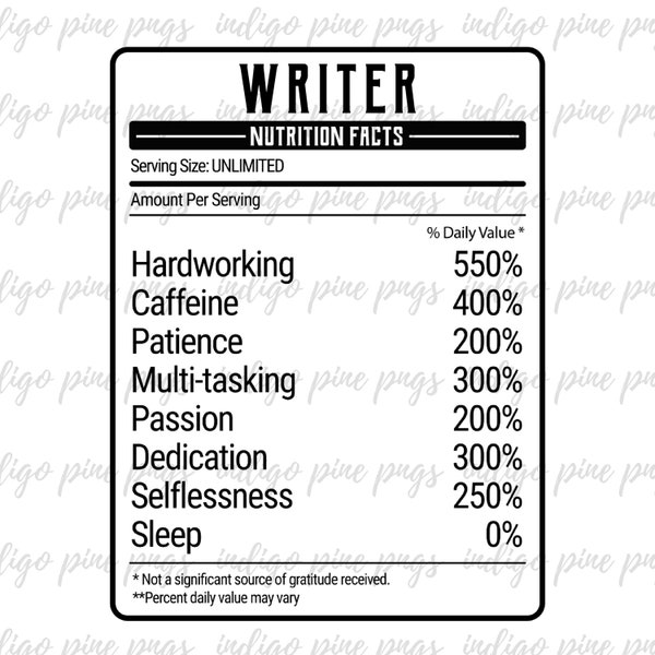 Writer Nutrition Facts, Writer PNG, Writer Sublimation Design, Writer Digital Design