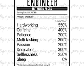 Engineer Nutrition Facts, Engineer PNG, Engineer Sublimation Design, Engineer Digital Design