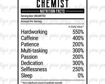 Chemist Facts, Chemist PNG, Chemist Sublimation Design, Chemist Digital Design