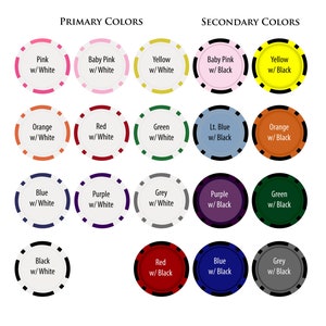 Pu&ograve; includere: Un grafico che mostra 20 diverse combinazioni di colori per i gettoni da poker. La riga superiore mostra i colori primari: rosa con bianco, rosa tenue con bianco, giallo con bianco, rosa tenue con nero e giallo con nero. La seconda riga mostra arancione con bianco, rosso con bianco, verde con bianco, azzurro con nero e arancione con nero. La terza riga mostra blu con bianco, viola con bianco, grigio con bianco, viola con nero e verde con nero. L'ultima riga mostra nero con bianco, rosso con nero, blu con nero e grigio con nero.