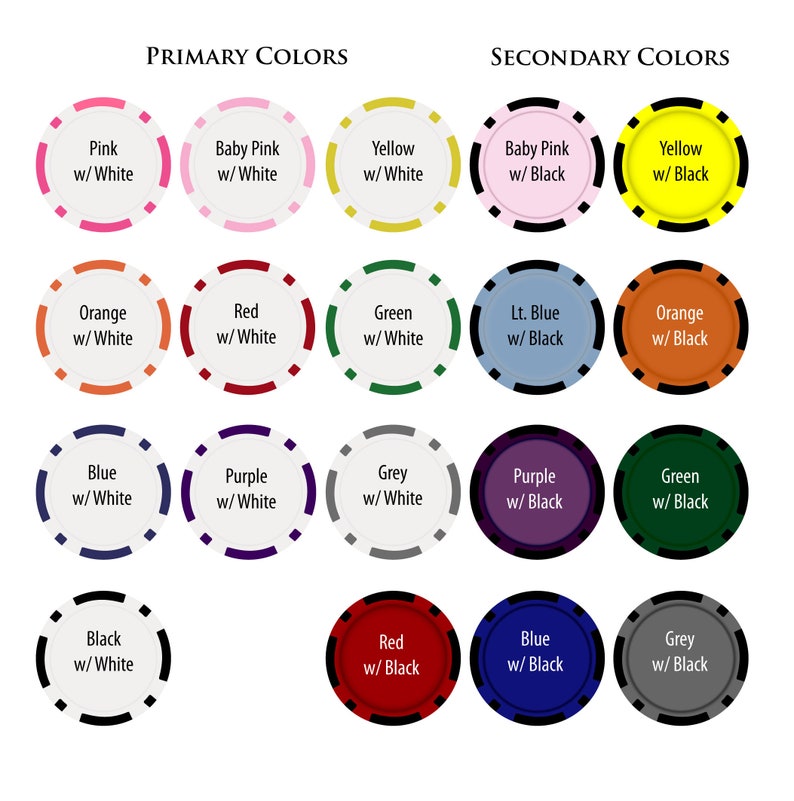 Pu&ograve; includere: Un grafico che mostra 20 diverse combinazioni di colori per i gettoni da poker. La riga superiore mostra i colori primari: rosa con bianco, rosa tenue con bianco, giallo con bianco, rosa tenue con nero e giallo con nero. La seconda riga mostra arancione con bianco, rosso con bianco, verde con bianco, azzurro con nero e arancione con nero. La terza riga mostra blu con bianco, viola con bianco, grigio con bianco, viola con nero e verde con nero. L'ultima riga mostra nero con bianco, rosso con nero, blu con nero e grigio con nero.