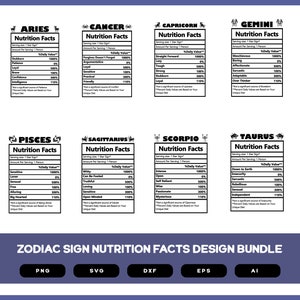 Zodiac Sign Nutrition Facts | Nutrition Facts Mega Design Bundle | Zodiac Sign Nutrition Shirt