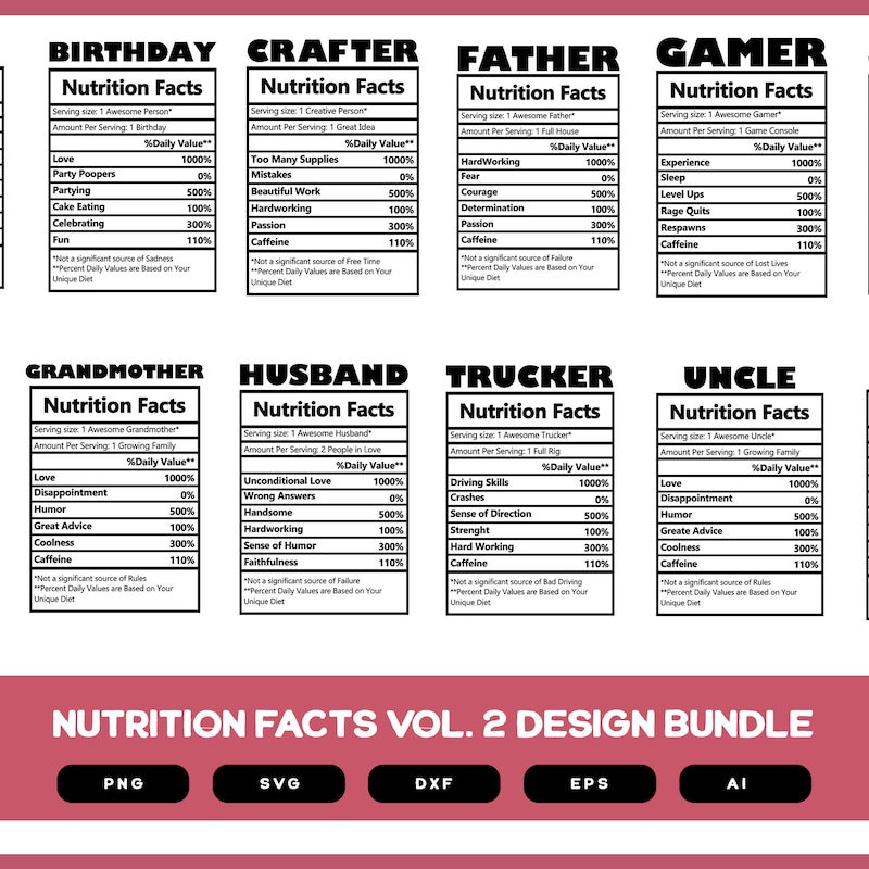 Prom Nutritional Facts - Etsy