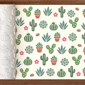 Desert Cactus Succulent Textured Roller STL File – 3D Printing Digital File – Instant Download