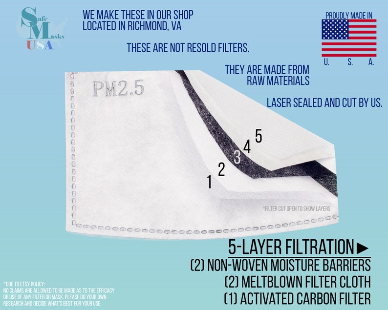 Face Mask Filters PM2.5 Filters Made in USA Ships Same - Etsy