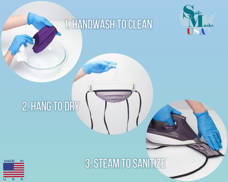 May include: Instructions for cleaning a reusable face mask. The steps are: 1. Handwash to clean, 2. Hang to dry, 3. Steam to sanitize. The image shows a person washing a purple mask, hanging a gray mask to dry, and steaming a gray mask with an iron.