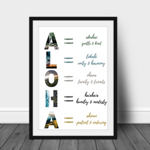 Aloha Poster, Meaning of aloha, different photo papers and sizes