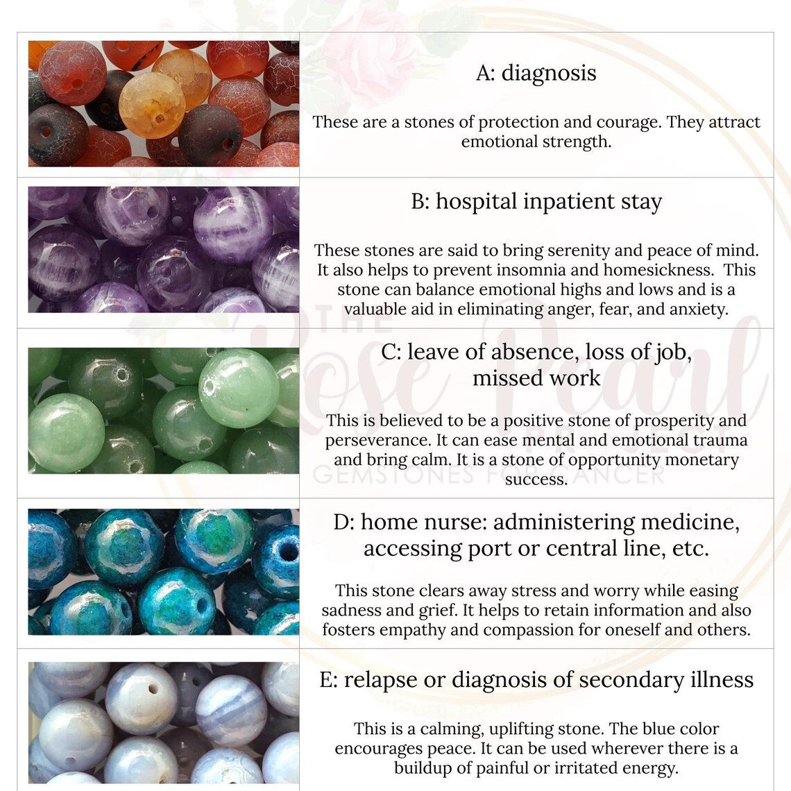 Cancer healing gemstones cancer fighter & caregiver bracelet Etsy