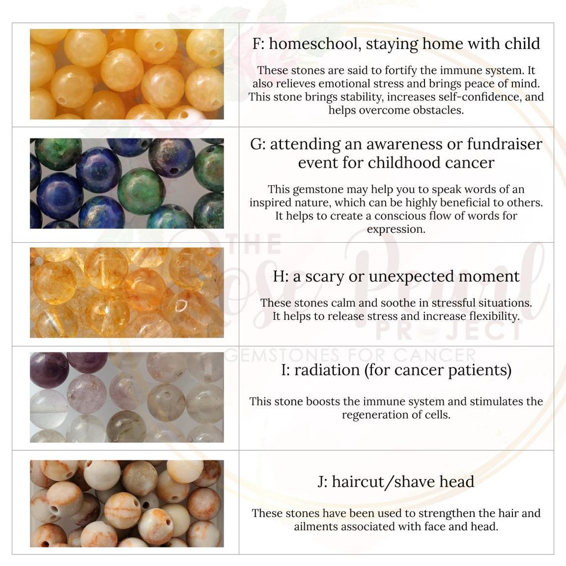 Cancer healing gemstones cancer fighter & caregiver bracelet Etsy