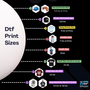 May include: An infographic detailing DTF print sizes for various apparel items. Sizes are listed for hats, koozies, chest prints, baby onesies, toddler shirts, youth shirts, adult shirts, and oversized prints, ranging from 2.5 inches to 14 inches.