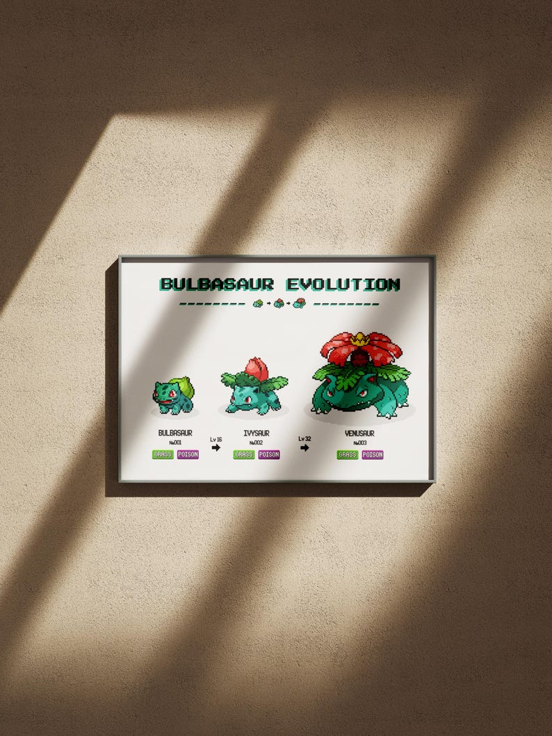 BULBASAUR EVOLUTION Pokemon Poster | Aesthetic Starter Printable ...