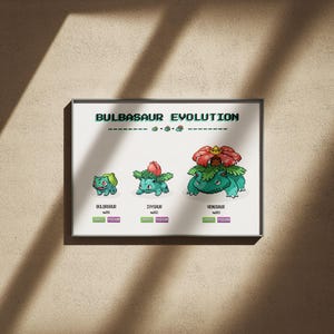 May include: Framed print showing the Bulbasaur evolution line: Bulbasaur, Ivysaur, and Venusaur. Each character is in pixel art style with names and types (Grass/Poison) below. The title "BULBASAUR EVOLUTION" is at the top, in a pixelated font.