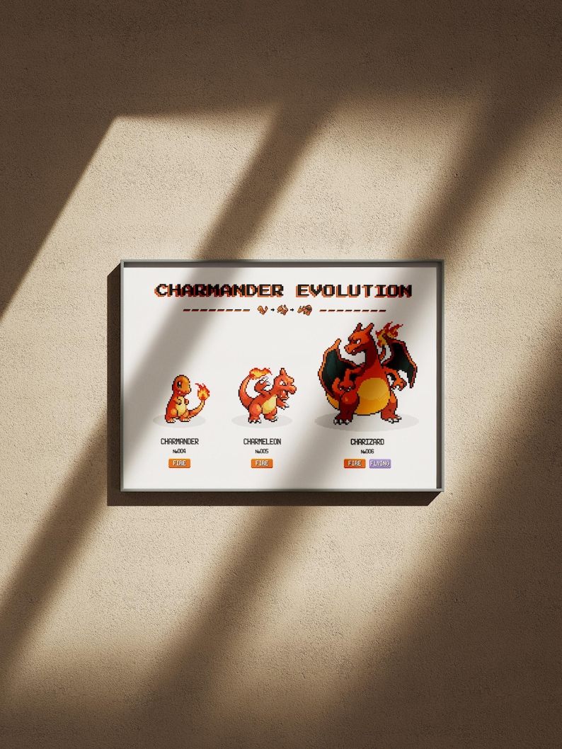 Charmander Evolution Poster | Nintendo Gameboy Room Decor (instant ...