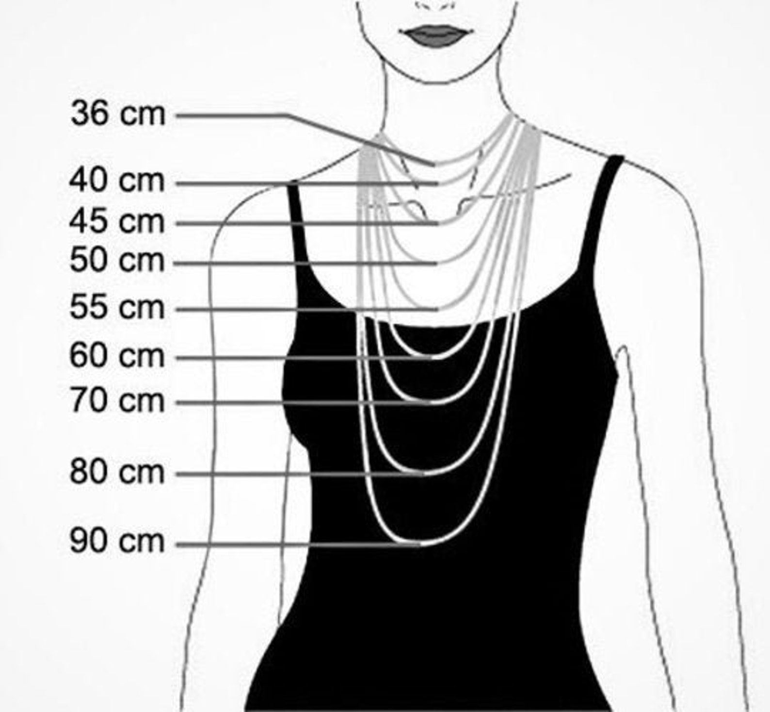 Размеры цепочек на шею таблица женщины