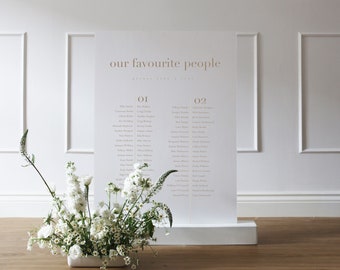May include: A white sign with the text "our favourite people" and a list of names under the headings "01" and "02". The sign is standing on a white base and is in front of a white wall with wainscoting.