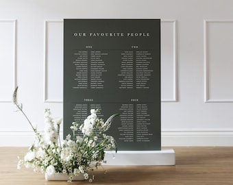 May include: A dark green poster with the text "Our Favourite People" at the top. The poster is divided into four columns labeled "One", "Two", "Three", and "Four". Each column lists names in a white font. The poster is standing on a white pedestal in front of a white wall.