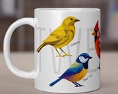Bird Lover Mug: Canary, Blue Tit, Cardinal, Robin & Goldfinch