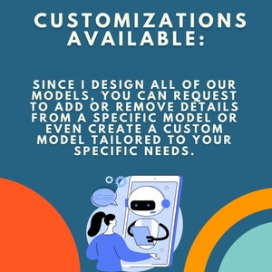 Text on image: Customizations Available: Since I design all of our models, you can request to add or remove details from a specific model or even create a custom model tailored to your specific needs.
