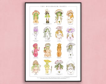 The Mushroom Babes A2 XL Identification Poster - Seconds