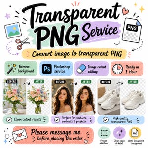 Puede incluir: Un anuncio gráfico digital para un servicio de PNG transparente. El texto dice Transparent PNG Service, Convert image to transparent PNG y Please message me before placing the order. Incluye iconos de tijeras, un archivo y ejemplos de antes y después de flores, una persona y zapatillas.