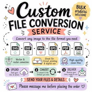May include: A custom file conversion service graphic featuring the text Custom File Conversion Service, Bulk orders welcome, and icons for SVG, DXF, PNG, EPS, PDF, and JPG formats. It outlines a three-step process: upload, convert, and deliver.