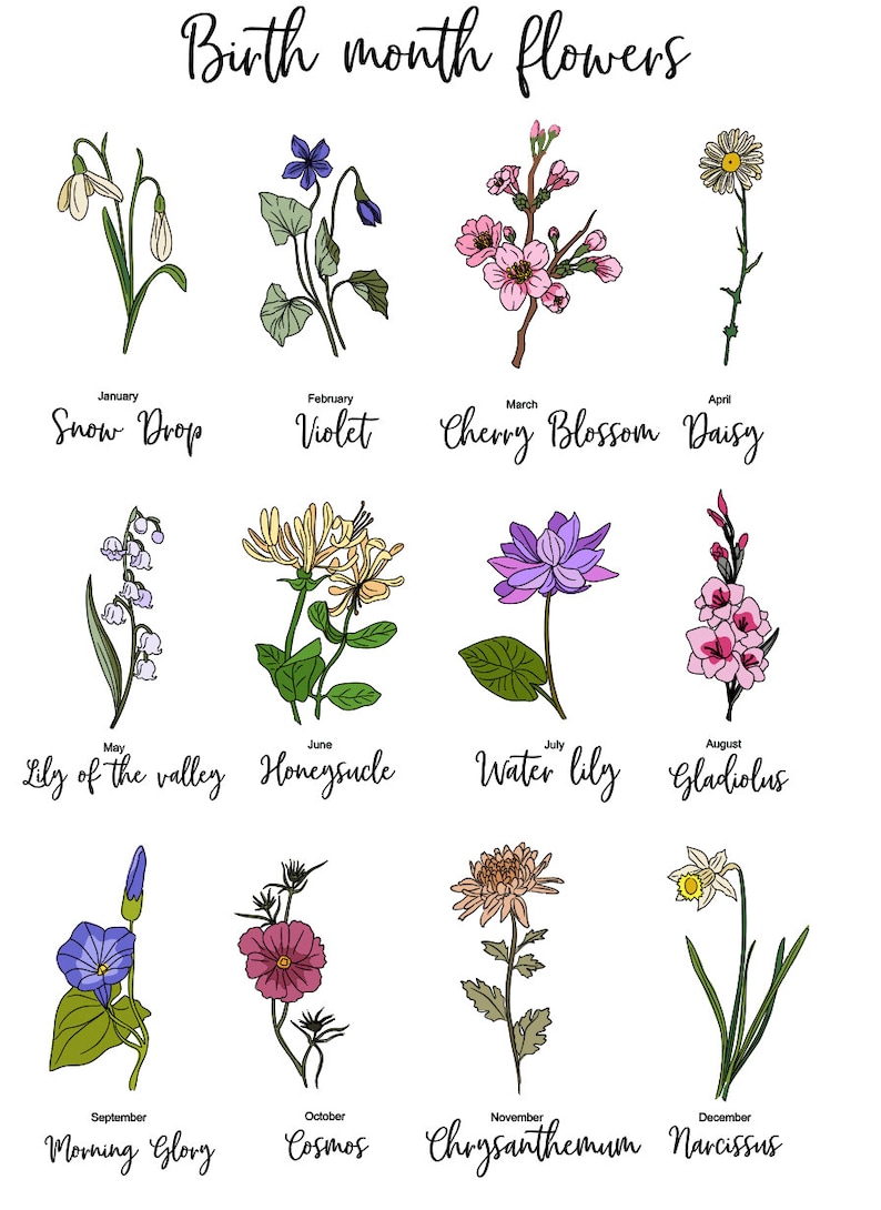 Birth Month Custom Print or Printable Grandma's Garden - Etsy