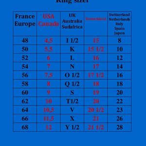 May include: A chart showing ring sizes in different countries, including France, USA, UK, Germany, Switzerland, Netherlands, Italy, Spain, and Japan. The chart lists ring sizes in millimeters and corresponding sizes in other countries.
