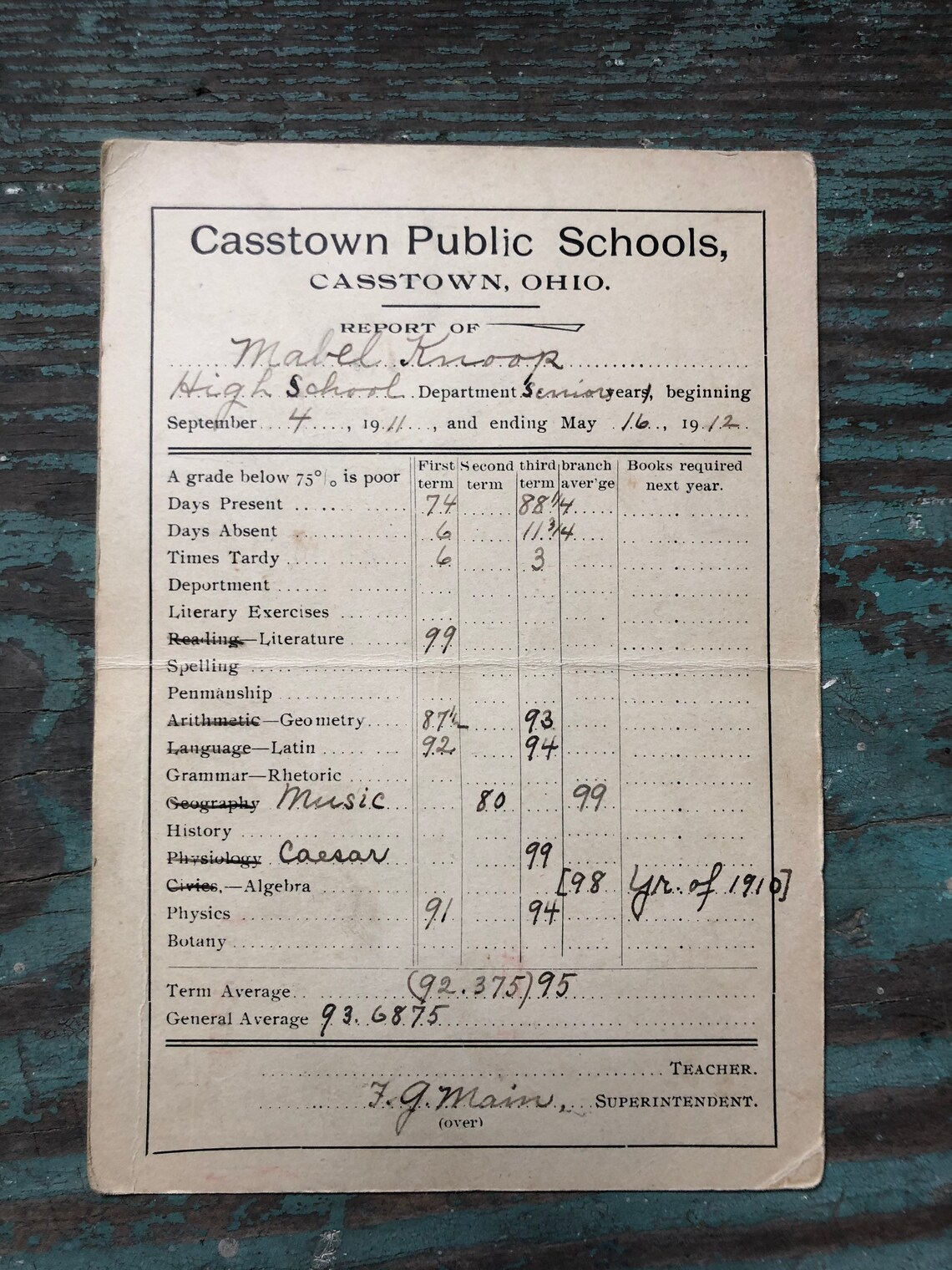 Antique school report cards vintage report cards antique Etsy