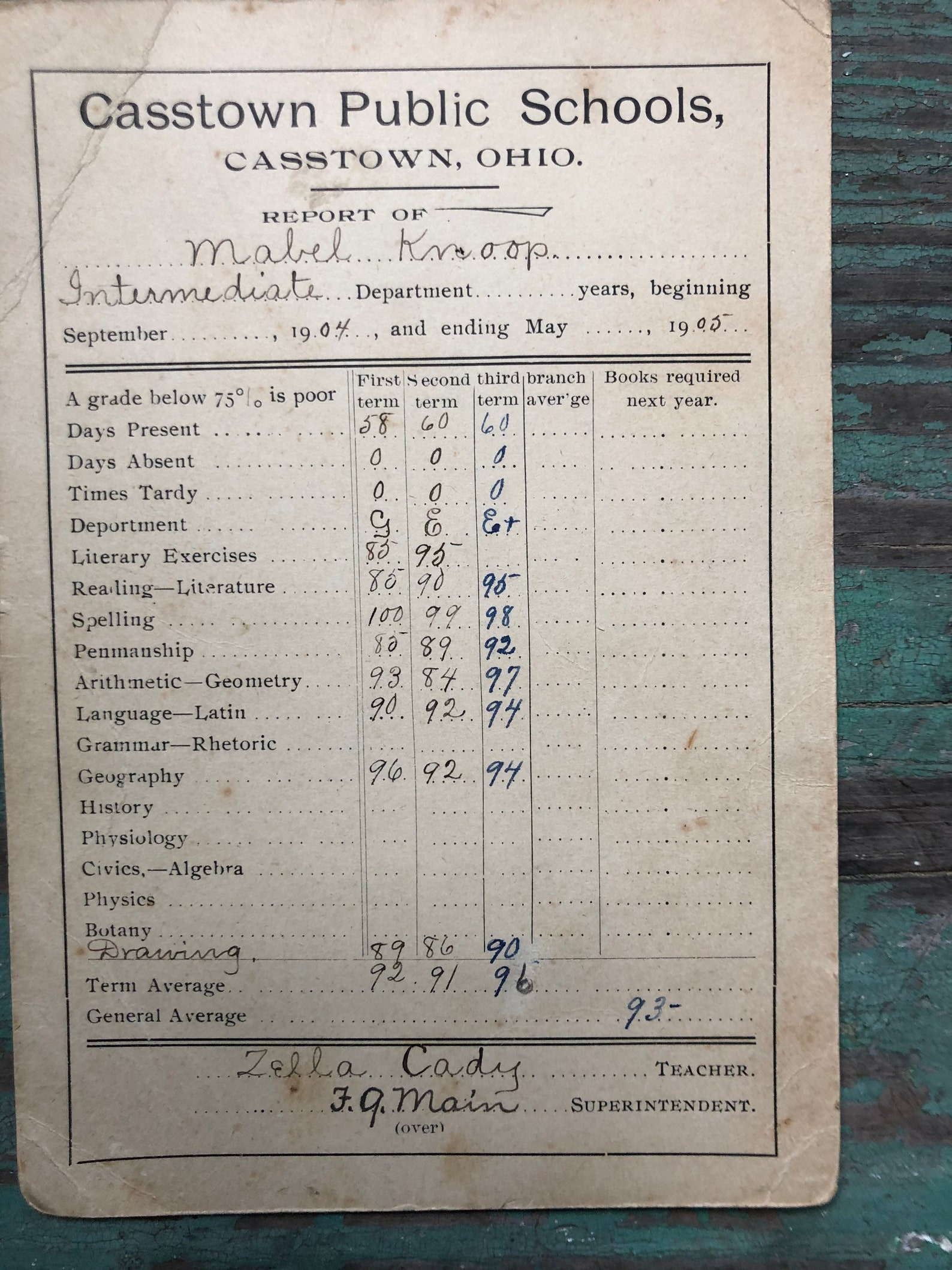 Antique school report cards vintage report cards antique Etsy