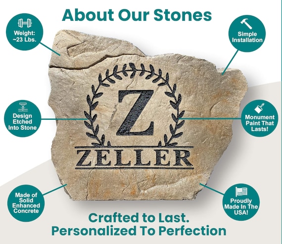 Fancy 2024 stone names