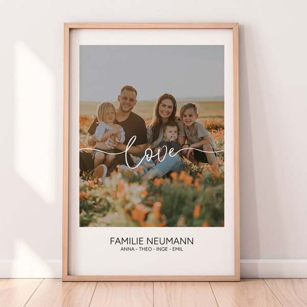 Personalisierbares Familien-Poster mit Foto und Namen